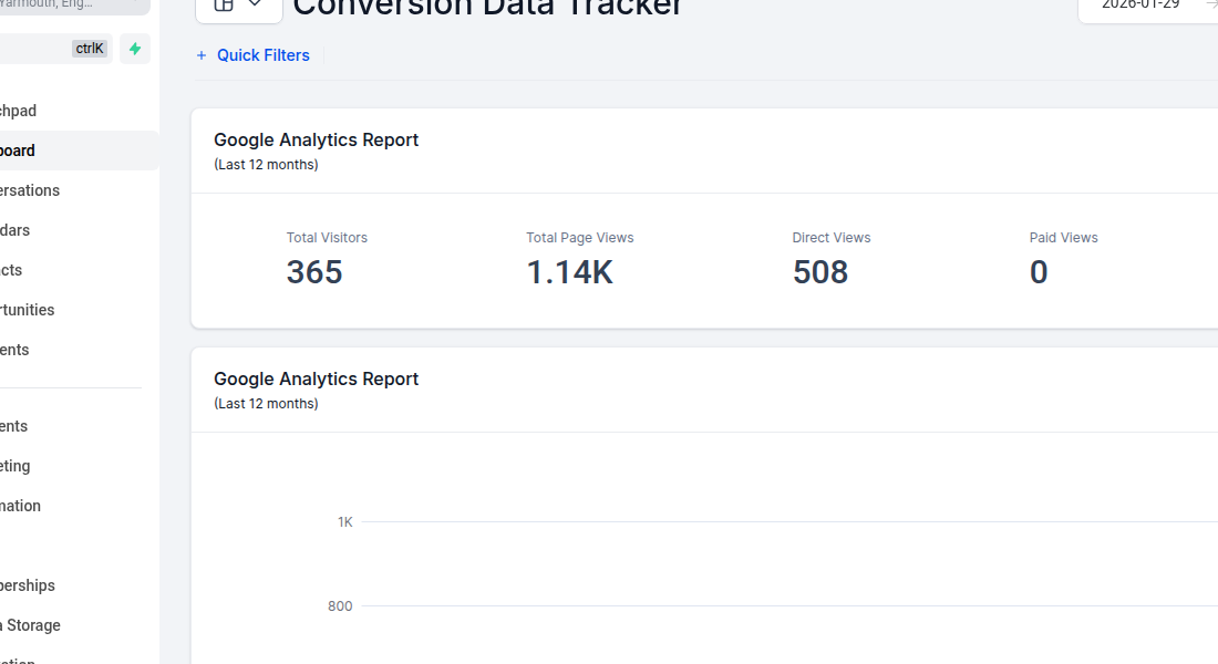CRM dashboard for tracking tradesman leads and conversions